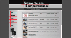 Desktop Screenshot of nieuwenhuizenbedrijfswagens.nl